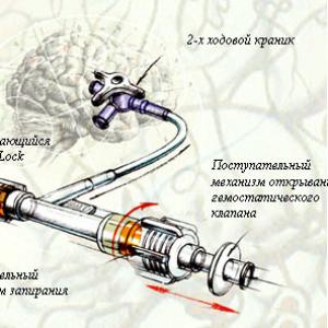 RYVA & RYVA.LUER - Y-адаптер с двойным механизмом регуляции клапана